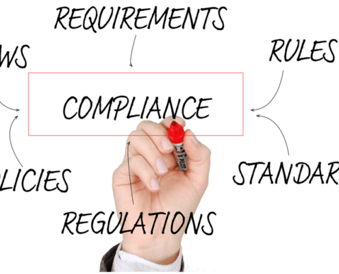 Compliance Management Systeme mit ISO 37301